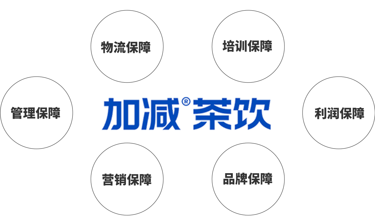 冰球突破mg正规官网加盟优势